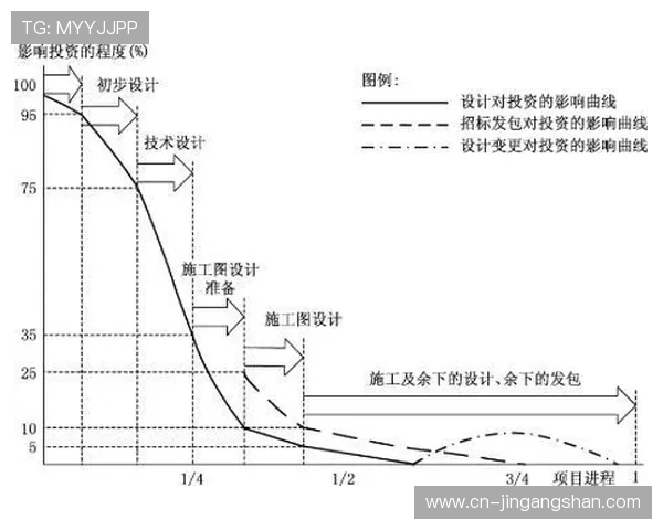 成都排球队技术表现分析及其对比赛成绩的影响研究 成都排球队技术表现分析及其对比赛成绩的影响研究