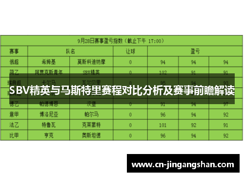 SBV精英与马斯特里赛程对比分析及赛事前瞻解读