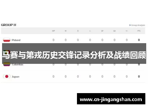 马赛与第戎历史交锋记录分析及战绩回顾