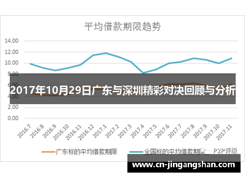 2017年10月29日广东与深圳精彩对决回顾与分析